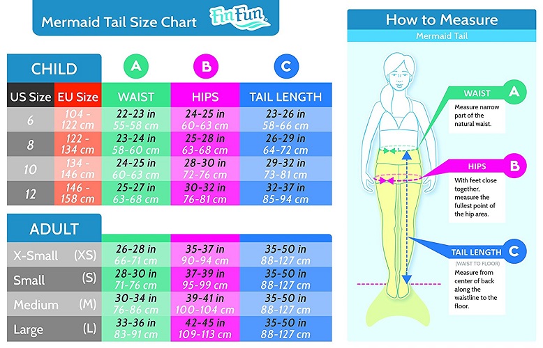 Welche Größe bei der Meerjungfrauenflosse